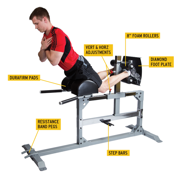 Body-Solid SGH500_2.png